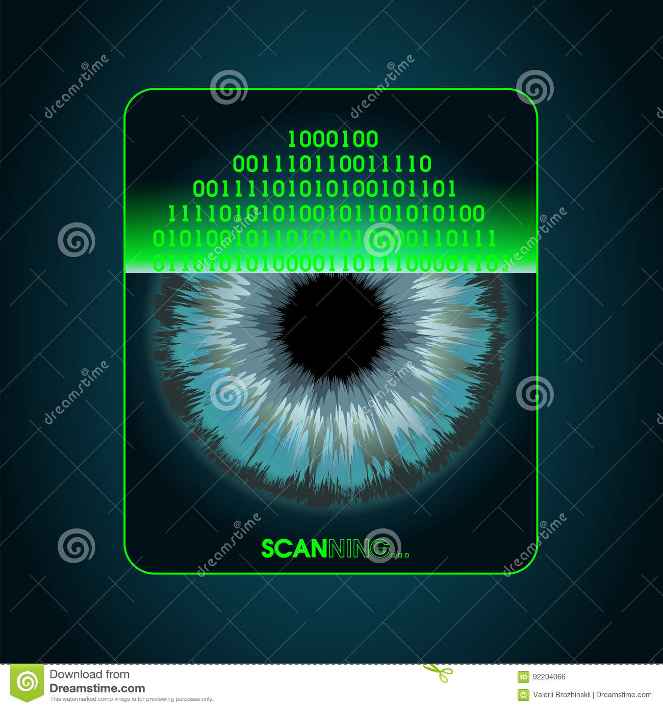 retina security scanner price